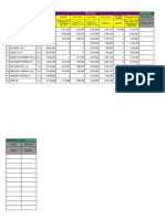 Form Pendataan Awal Pegawai 2021 - PAJAK NGARE 3