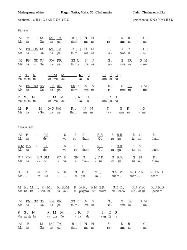Mahaganapathim: Natta Raga Notes | PDF | Classical And Art Music Traditions