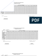 Laporan Imunisasi Rutin 2019