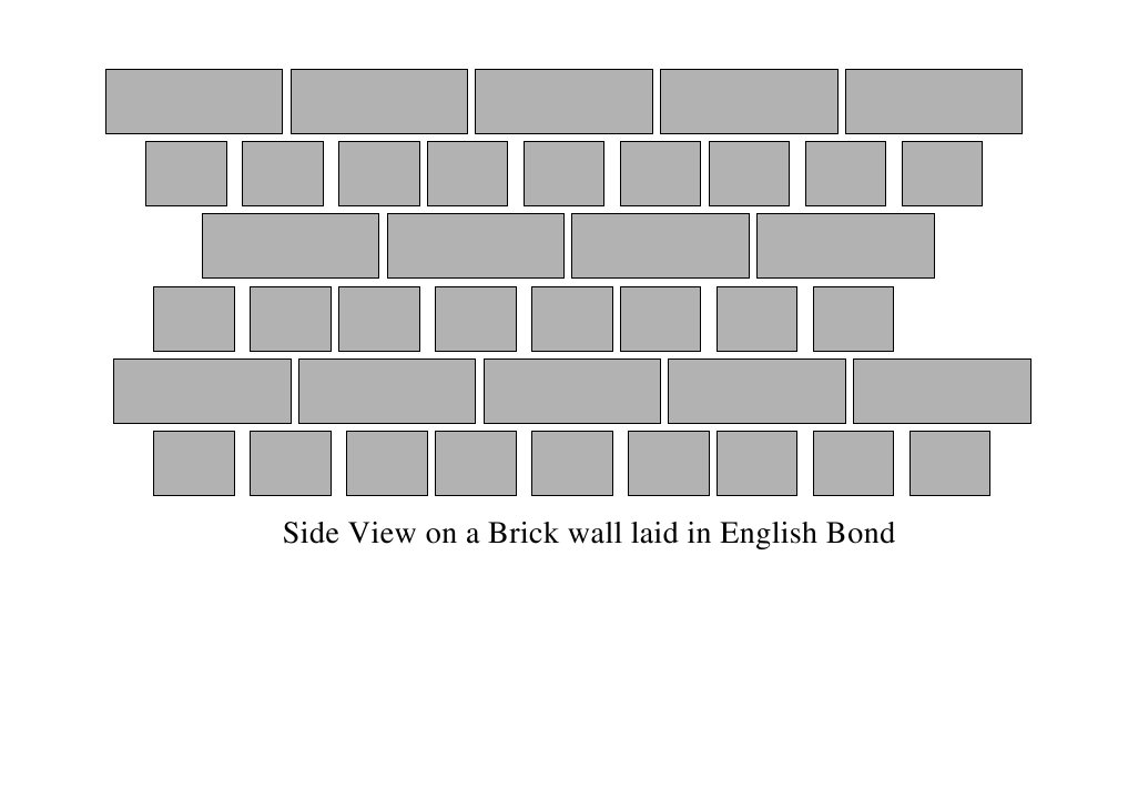 English Bond Brick Wall Side View | PDF