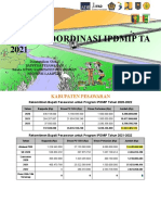 Paparan Kabupaten Pesawaran 10 November