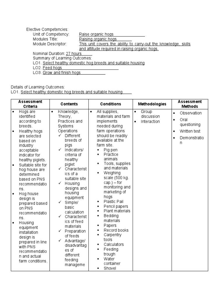 Organic Hog Raising Competencies Guide | PDF | Domestic Pig | Sheep