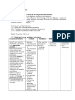 EIM NC II - Basic Competencies