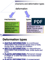 Deformation: Deformation Mechanisms and Deformation Types