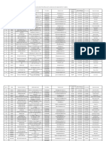 Lista Instalatori Contracte Semnate-2022 05 05