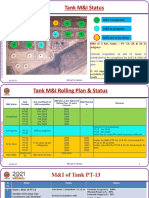 Tank M&I Status: M&I Completed M&I in Progress M&I Yet To Be Done