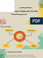 XI Genap Syari'at, Tarekat, Hakikat Dan Ma'Rifat