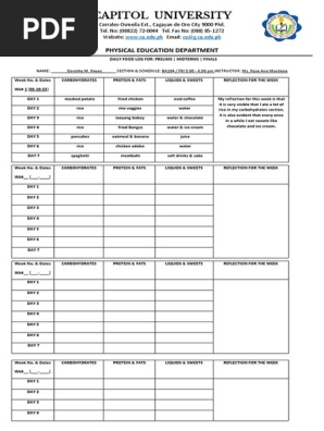 Dorothy Reyes - DAILY-FOOD-LOG Week 1