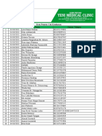 Data Peserta Cek Kesehatan NO Tanggal Nama Nomor Telepon