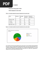 Descriptive Analysis: Respondent Demographic Profile