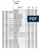 Makenda Sales Yanmar Price List