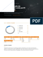 22.05.10 - Carteira Recomendada Cripto - Arrojada