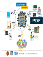 Mapa Mental Alexander Morales PDF