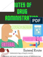 Routes of Drug Administration