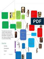 PDF Mapa Mental Compress