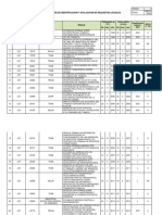 Prl-mierl-ip-01-Rev.01-Matriz de Identificacion y Evaluacion de Requisitos Legales