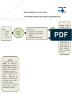 Fluxo Residência - Capacitações e Cursos