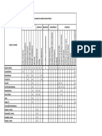 Anexo Vi - Tabela de Exames de Acordo Com Os Riscos - CMPC