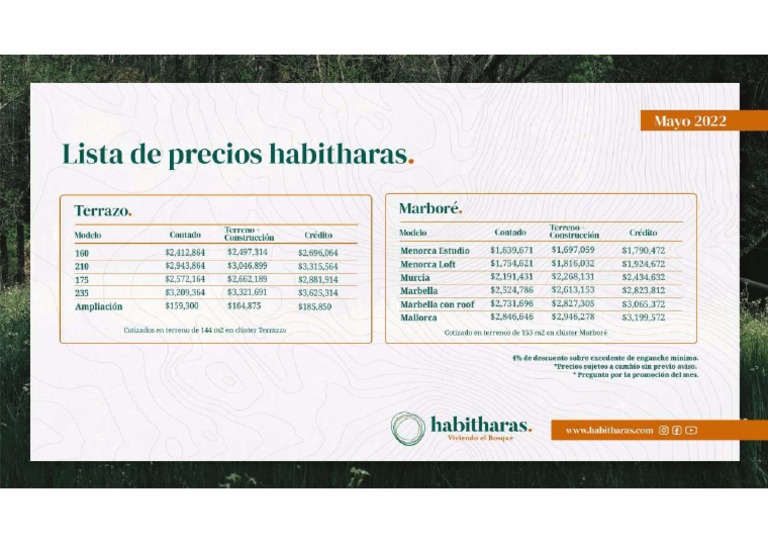 Lista de Precios Mayo PDF