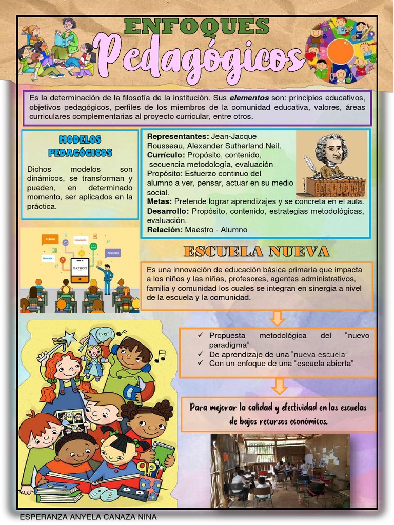 Modelos y Enfoques Pedagógicos | PDF | Evaluación | Plan de estudios