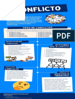 Conflicto Infografías