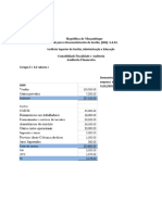 Auditoria financeira da Wassala Fanhana