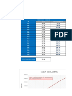 Analisis de Consistencia-Cuencas-Hdrografia