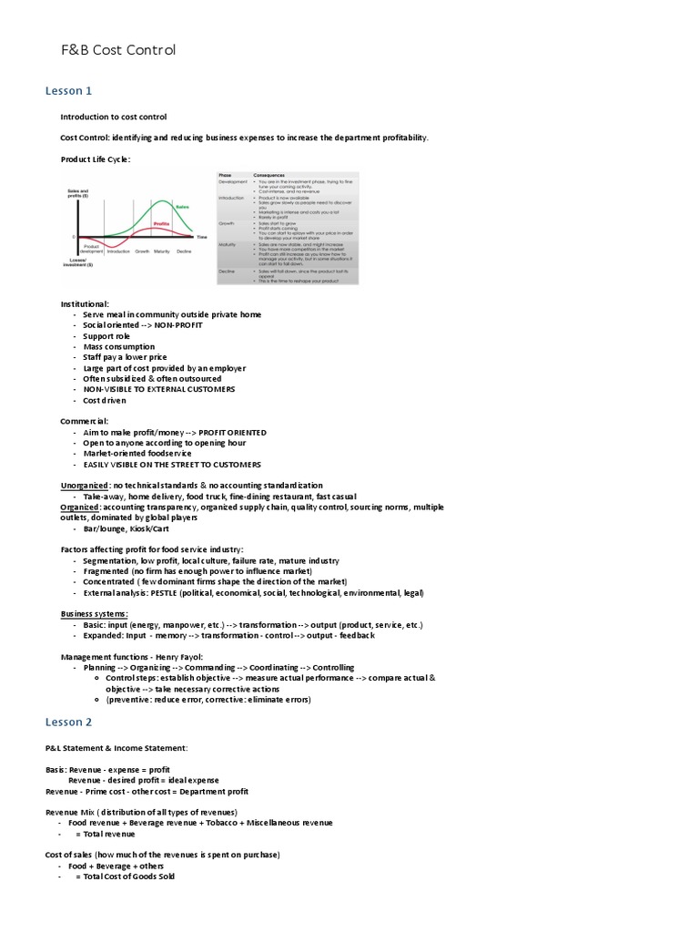 F&B Cost Control Full Notes PDF