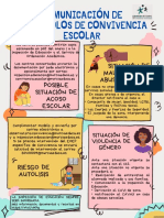 174113-Infografía Comunicación de Protocolos de Convivencia Escolar