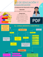 Actividad N°1 - Qué Es El Conocimiento Científico