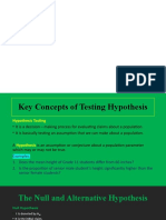 Key Concepts of Testing Hypothesis