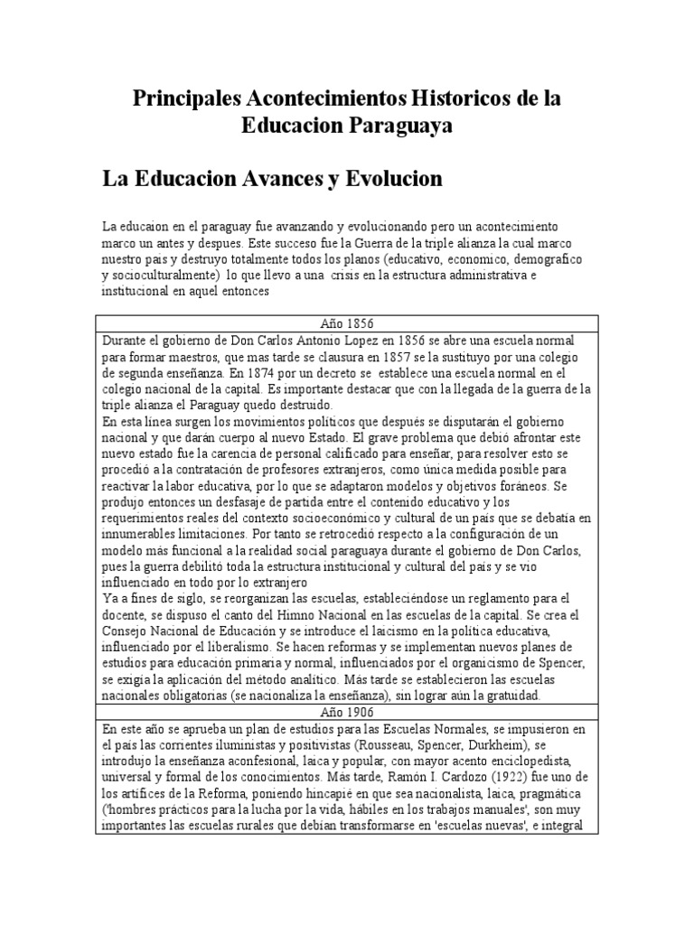 Historia de la Educación en Paraguay | PDF | Plan de estudios | Paraguay