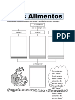 Los Alimentos Primero de Primaria