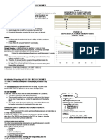 CHAPTER 2 the law of supply and demand