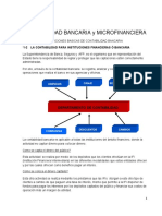 CONTABILIDAD BANCARIA 1ra Parte