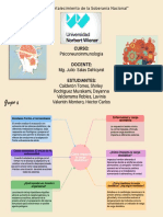 Semana 9 Psiconeuroinmunologia