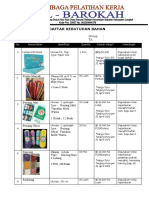 2daftar Kebutuhan Bahan