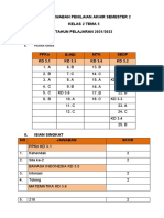 Kunci Jawaban Akhir Semester 2 Kelas 2 Tema 5