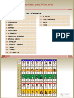 Diputados