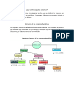 Qué Son Los Conjuntos Numéricos