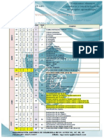 Programacion Anual 2022 - Terminado