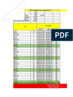 Total Valor Horas Suplementarias y Extraordinarias Septiembre 2017 Salario Básico + Valor Horas Sumplementarias y Extraordinarias