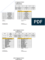 Jadwal PTM REVISI