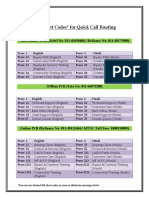 IVR Short Codes For Quick Call Routing: Surveillance IVR (Airtel No. 011-43650400 / Reliance No. 011-30175900)