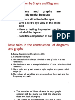 Diagrams: and Graphs Are Extremely Useful Because