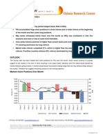 Expiry Preview: Futures & Options