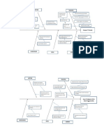 Diagram Tulang Ikan