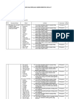 5 Kisi-Kisi Pas 1 B Ingg Kelas 5