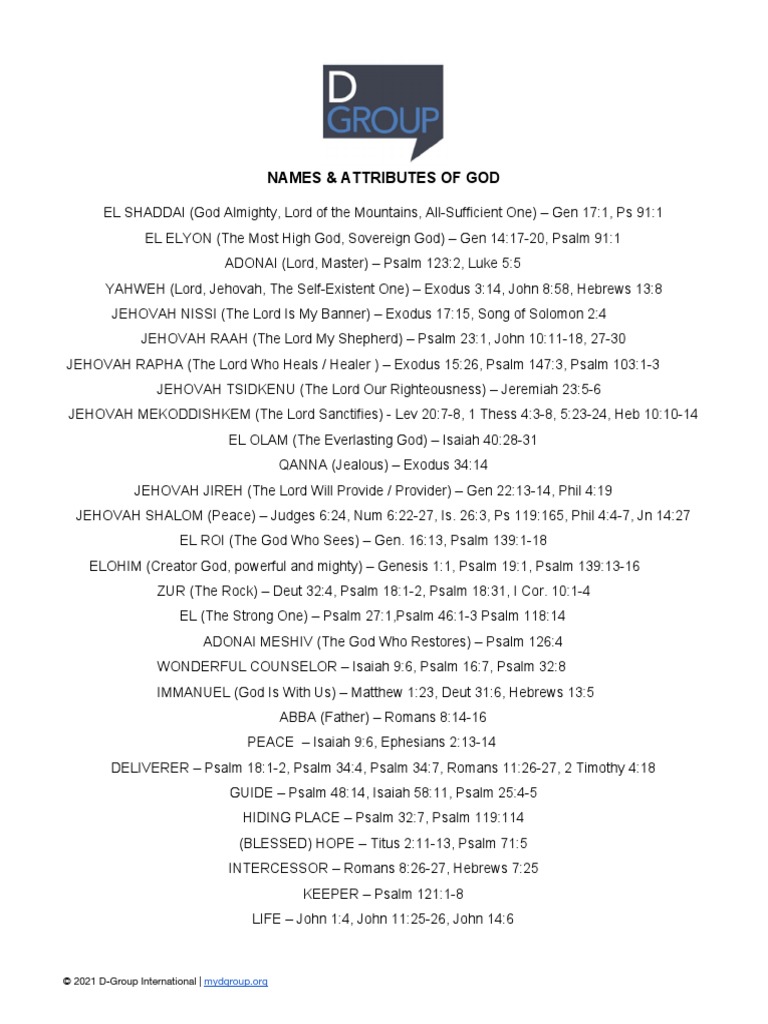 Names Attributes Of God 2021 D Group International Pdf Names