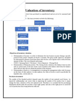 Valuation of Material Notes